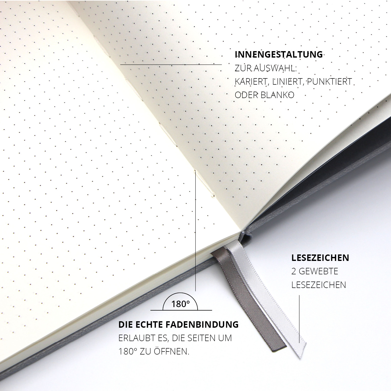 Innenansicht des Lanybook® mit zwei grauen, gewebten Lesezeichen, punktiertem FSC-Papier und offener Fadenbindung.