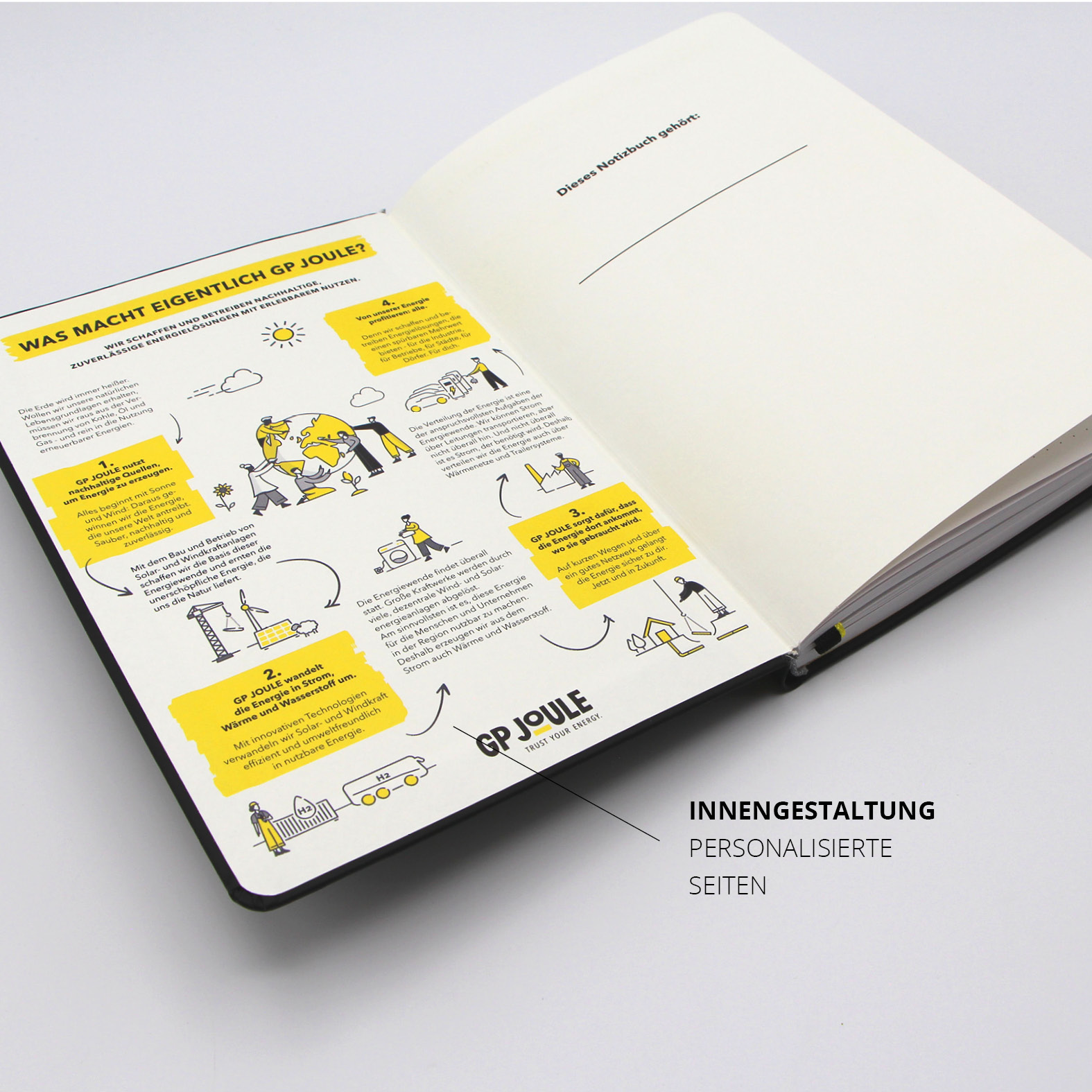 Aufgeschlagenes Notizbuch mit personalisierter GP JOULE Doppelseite und gelben Illustrationen.
